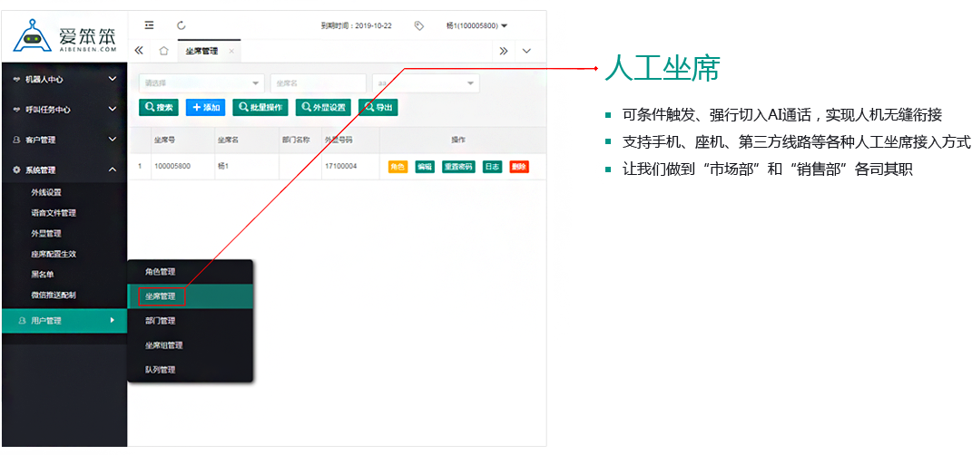 ai智能语音机器人