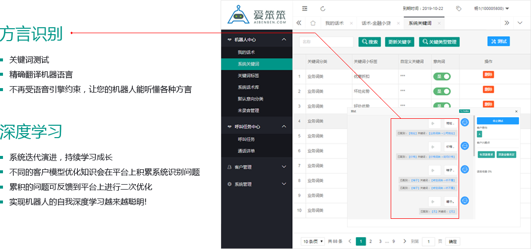 ai智能语音机器人